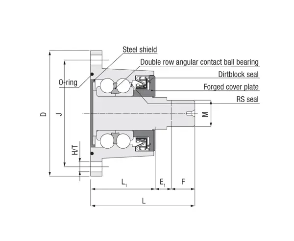 Agri hub_risba-22954.webp